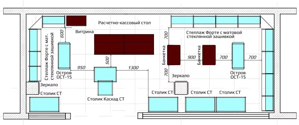 Схема расстановки оборудования в продуктовом магазине. План помещения магазина. План торгового зала магазина одежды. Планировка маленького продуктового магазина. Площади бутиков