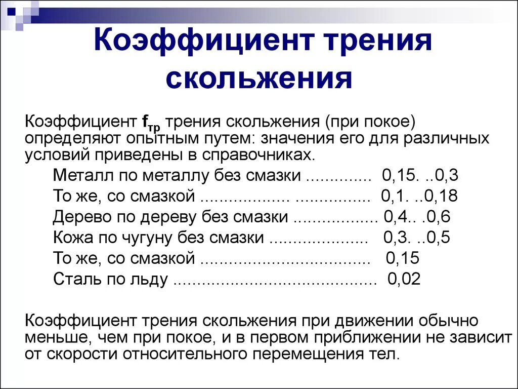 Коэффициент трения скольжения физика. Формула коэффициента трения по графику. Коэффициент трения скольжения. Коэффициент трения металла о металл. Чему равен коэффициент силы трения скольжения.