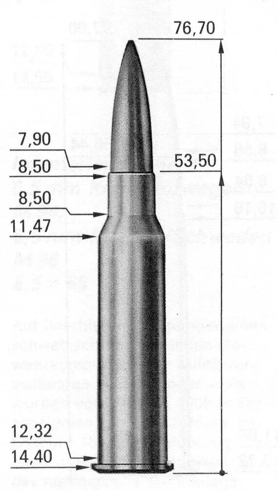 7 62 на сколько