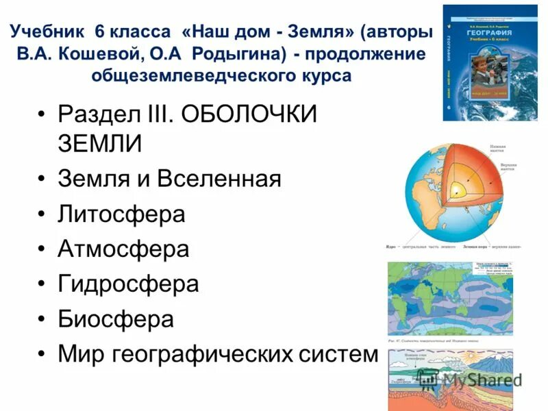 География 5 класс оболочки земли ответы. Картинки литосфера гидросфера атмосфера Биосфера. Оболочки земли. Географическая оболочка земли. Оболочки земли география.