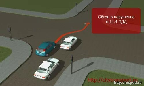 Пдд п 1. Нарушение обгона. нарушение поворота налево. обгон и поворот налево. пункт 8.5 пдд.