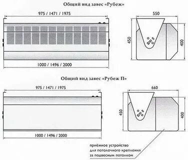 Схема воздушно тепловой завесы