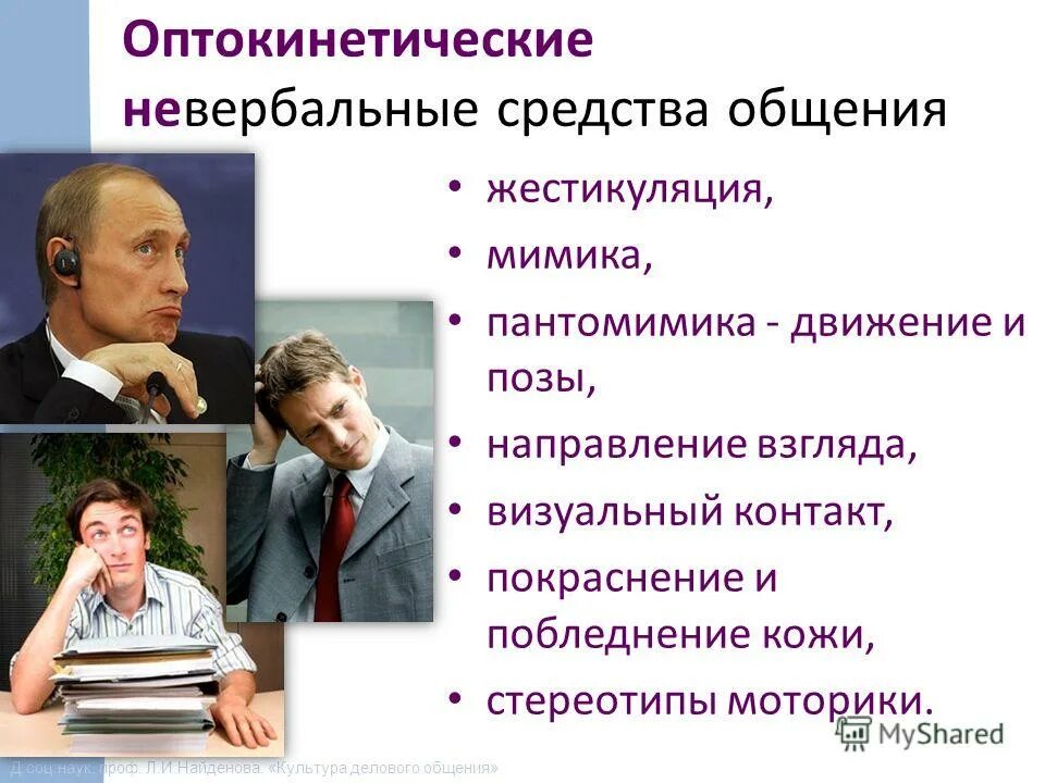 Перечислите средства невербального общения. Невербальные средства общения. Средства общения мимика. Оптокинетические средства общения. Оптокинетические средства невербального общения.