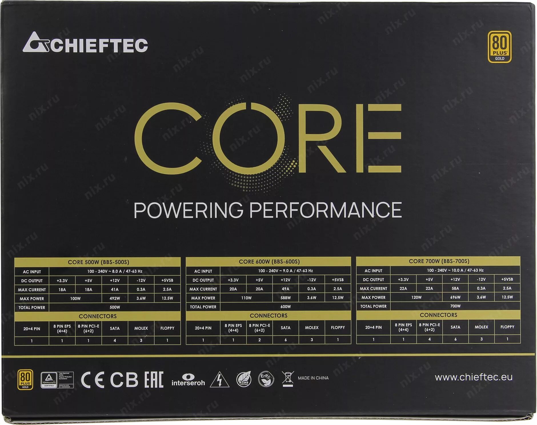 Блок питания chieftec core bbs. Chieftec core bbs-700s-bulk. chieftec core 700w. chieftec 700w gold. chieftec core 500w [core bbs-500s].
