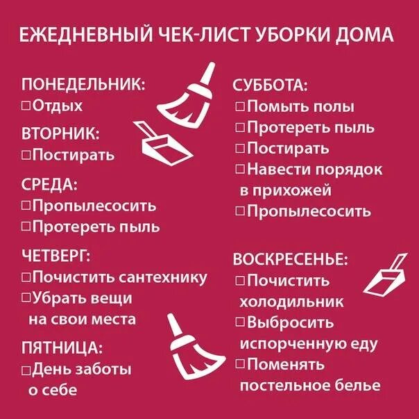 Тест современные взгляды на уборку. Чек лист уборки. Чек лист уборки дома. Чек лист уборки квартиры. Чек листы уборки по дому.