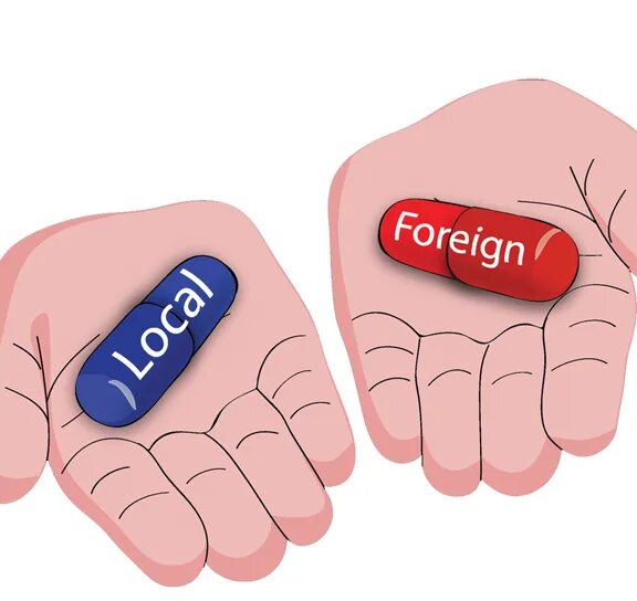 Necessary necessary. Foreign location. Foreign location. Oil and gas in russia map. Глобальный город в мировой экономике.