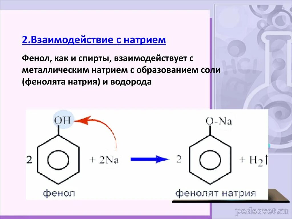 Продукт реакции фенола с гидроксидом натрия. Фенол из фенолята натрия. Фенолят натрия so2. Фенолят натрия и со2. Фенолят натрия hno3.