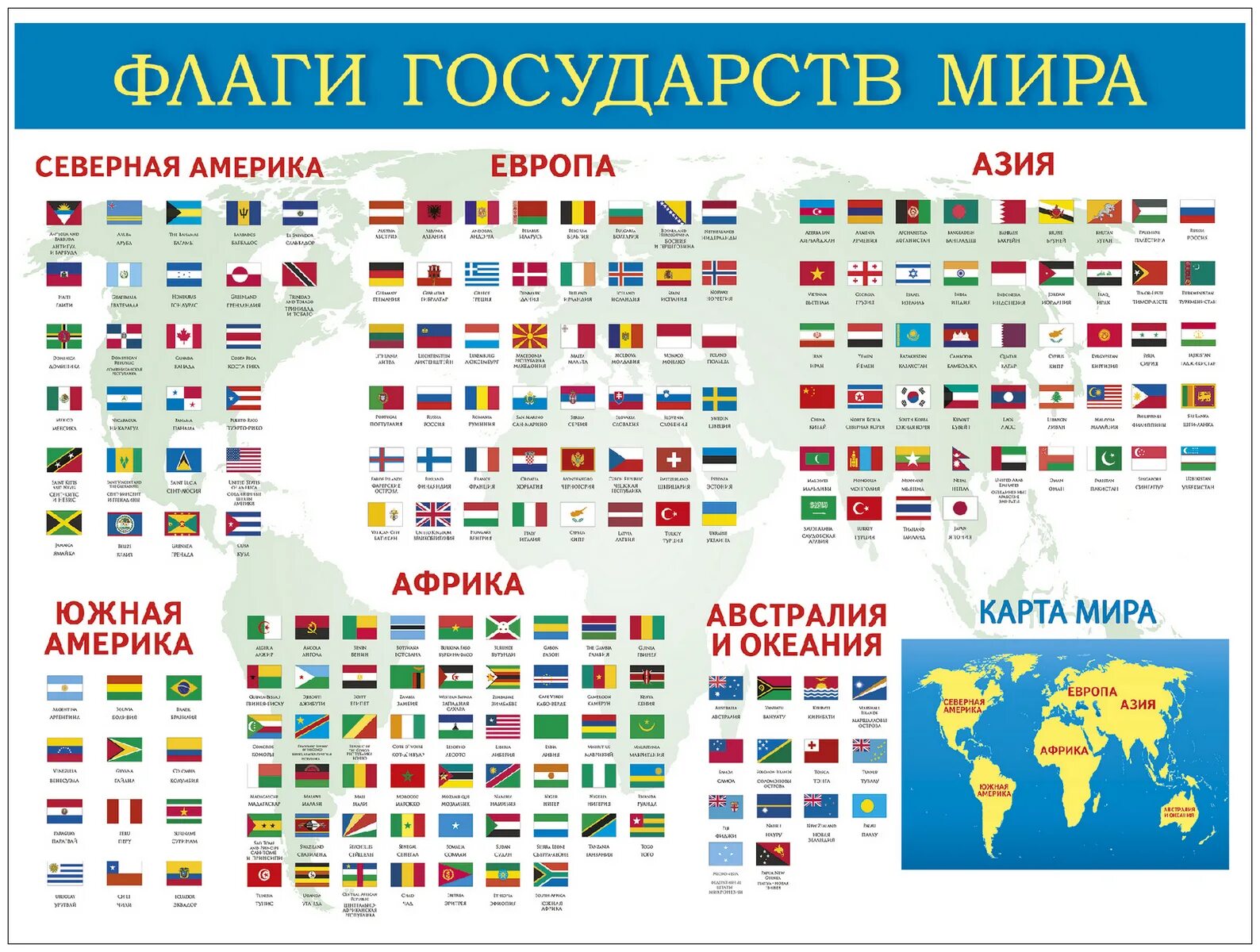 Флаги всех государств. Перевод названий стран