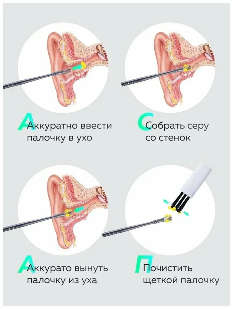 Чистить уши ушными палочками. Ушные палочки для чистки ушей. Инструменты для чистки ушей от пробок. Палочки для чистки ушей от пробок. Ушныыепалочки многоразовые.