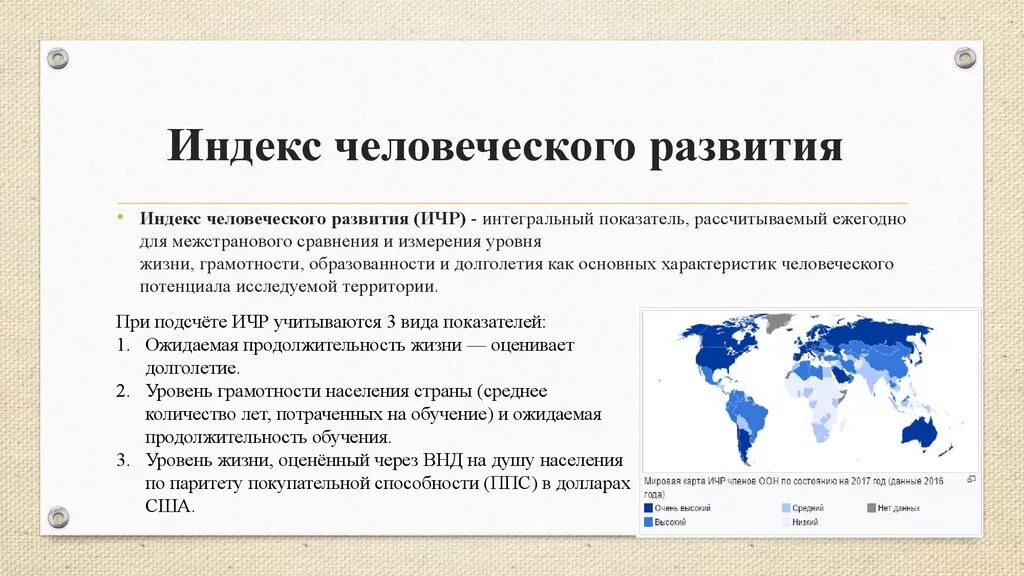 Международные сравнение стран. Индекс развития человеческого потенциала. Составные компоненты индекса человеческого развития (ИЧР):. Индекс развития человека это показатель. В расчете индекса развития человеческого потенциала используют ….