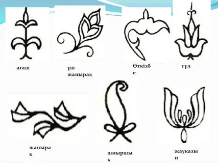 Ең үлкен кеудесі бар жалаңаш әйелдер