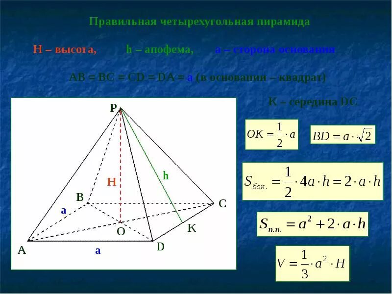 Четырехугольная пирамида (основание со сторонами 45мм, высота 70мм),. Правильная 4 угольная пирамида. Апофема правильной четырехугольной пирамиды. Правильная четырехугольная пирамида.