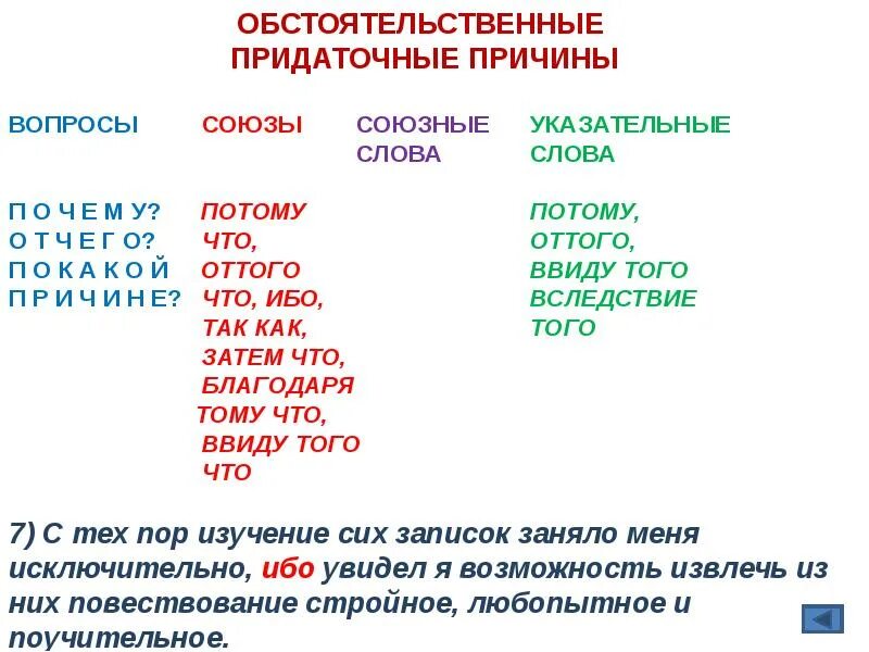 Союзные слова 9 класс. Придаточное причины Союзы и союзные слова. Вопросы обстоятельственных придаточных причины. Придаточные причины Союзы. Союзы союзные слова указательные слова.