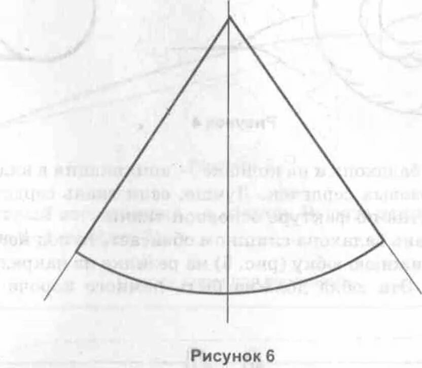 Как сделать колпак