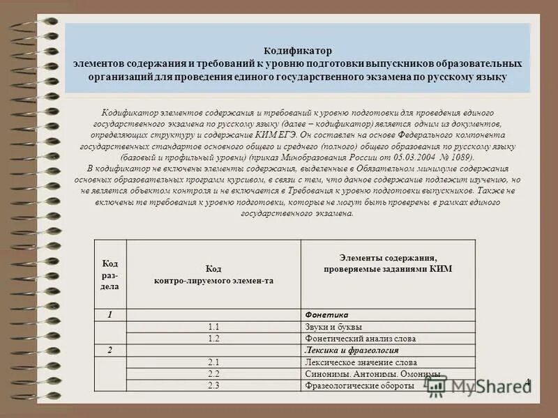Единый кодификатор предметов. Кодификатор элементов содержания и требований к уровню подготовки. кодификатор егэ по русскому языку. кодификаторы проверяемых элементов и требования к уровню подготовки. кодификатор русский язык в начальной школе.