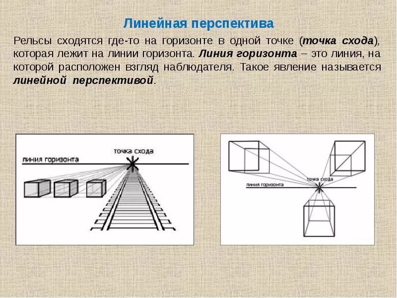Точка зрения это. Перспектива линии горизонта перспектива. Линейная перспектива схема.