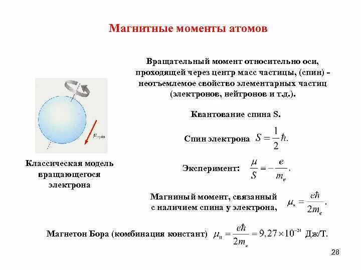 Магнитный момент величина. Магнитный момент электрона в атоме формула. Спиновый магнитный момент атома. Спиновый магнитный момент формула. Магнитный момент Протона формула.