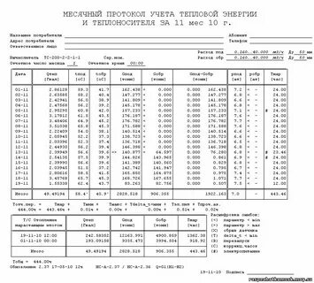 Учет тепловой энергии и теплоносителя