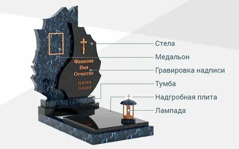 Какой памятник выбрать