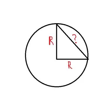R корень из 2