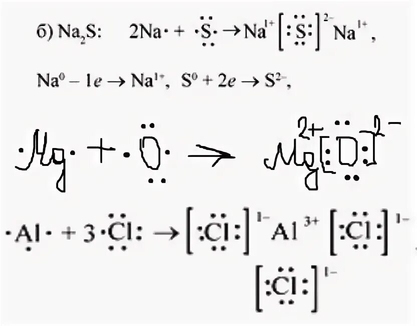 Na2s na na2o2. Na2s химическая связь и схема. Na2o ионная связь схема. Alcl3 схема образования ионной связи. Ионная связь схема образования ионной связи.