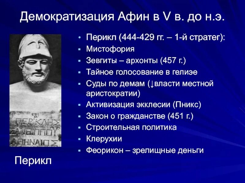 Политический деятель избранный стратегом 15 раз подряд. Перикл Афины. Политика Перикла. Афины политика. Перикл реформы.