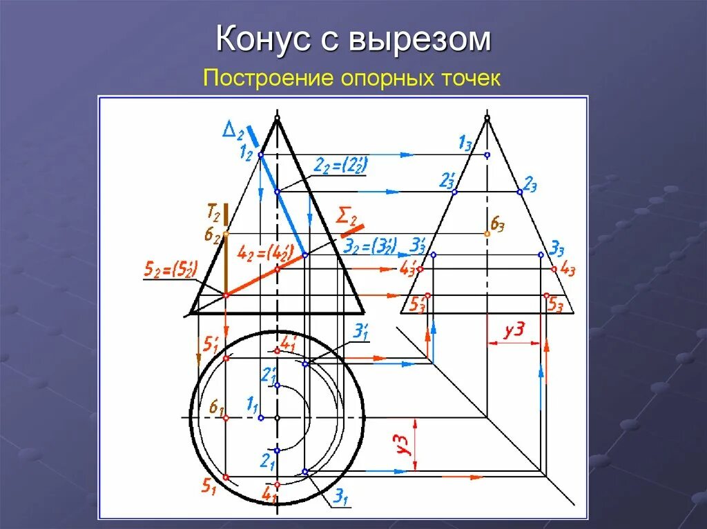 Построение выреза. Пересечение конуса плоскостью Начертательная геометрия. Построение проекций конуса с вырезом. Построение сечения конуса Начертательная геометрия. Конус с вырезом Начертательная геометрия.