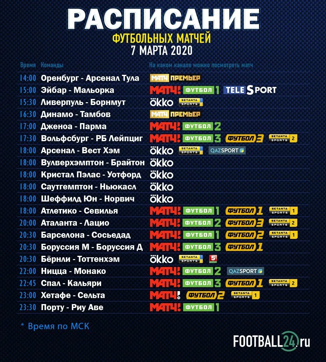 Расписание футбольных матчей. Футбол расписание матчей. Календарь футбольных матчей. Расписание матч ТВ футбол. По какому каналу будет матч сегодня