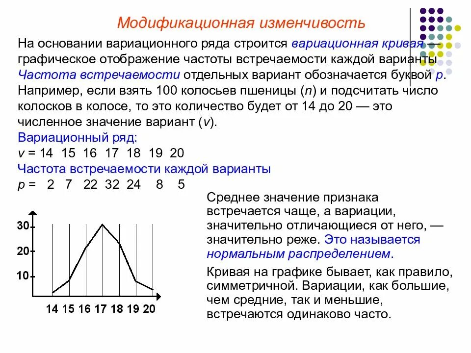 Лабораторная изучение изменчивости. Лабораторная по биологии 11 класс модификационная изменчивость. лабораторная работа по биологии 9 класс модификационная изменчивость. лабораторная 9 класс биология изучение модификационной изменчивости. лабораторная работа 9 класс биология модификационная изменчивость.
