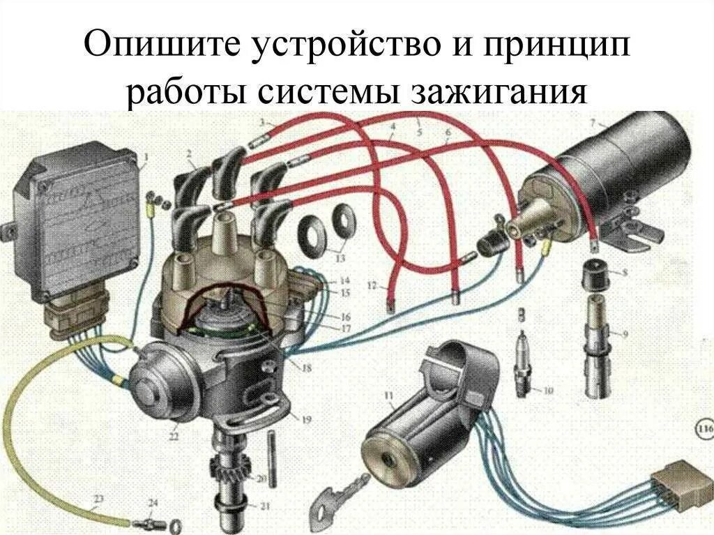 Система зажигания Таврия 1102. Система зажигания Таврия 1102 схема. Схема подключения катушки зажигания ЗАЗ 968. Катушка зажигания ЗАЗ 968м.