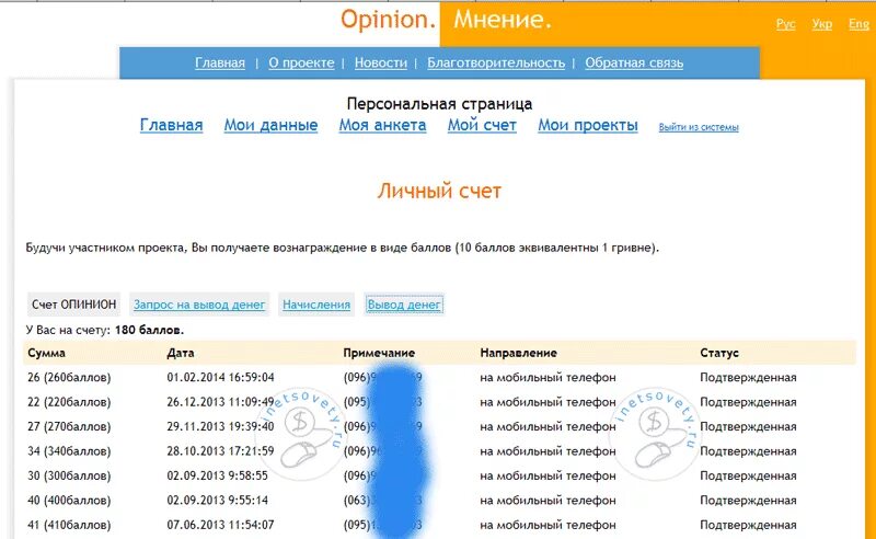 С каких цифр начинается украинский номер. Номер Украины мобильный. Украинские номера телефонов. Украинские номера телефонов мобильные. Украинские Сотовые номера.