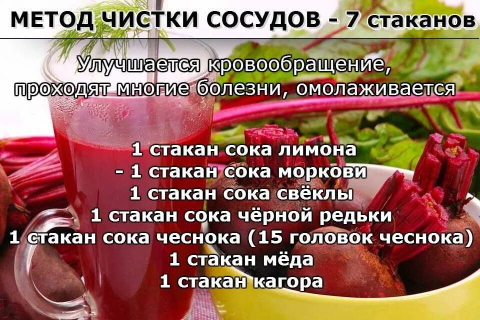 Чистка сосудов народными средствами. Рецепт для чистки сосудов. Народные рецепты чистки сосудов. Для очистки сосудов рецепт. Чтобы пить сок нужно