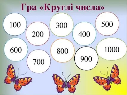 Умножение круглых сотен 3 класс