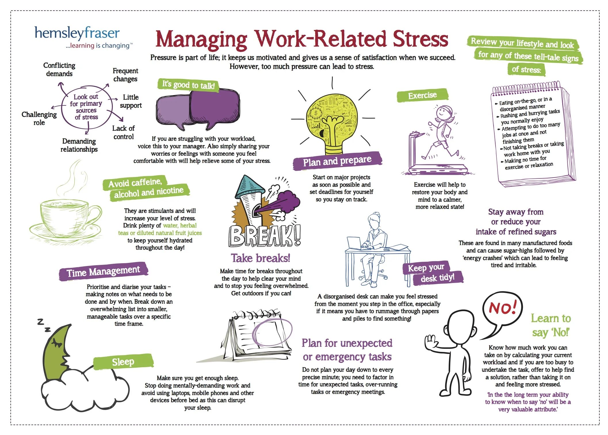 Stressed verb