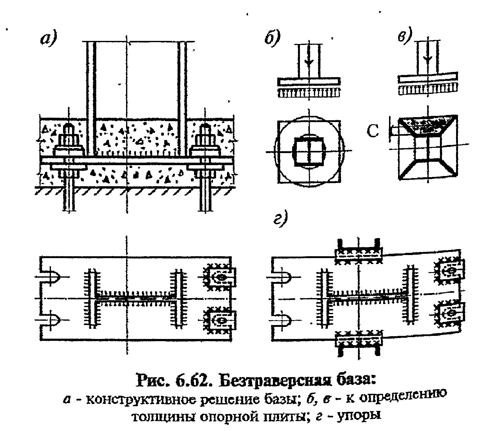 Технологическая база в машиностроении. Анкерные упоры в фундаментах. Шарнирное крепление базы колонны. Конструктивной базой. Шарнирный узел крепления колонны к фундаменту.