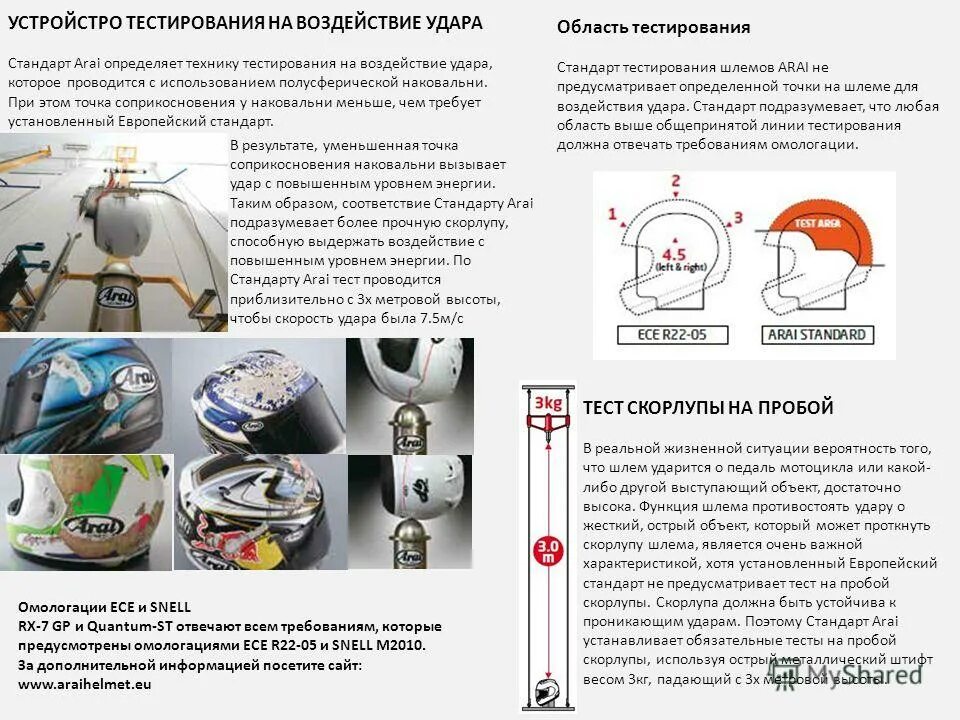 Что является шлемом. Викинг вендельская эпоха. Что является шлемом. Мотоциклист в шлеме. Доклад доспехи рыцаря.