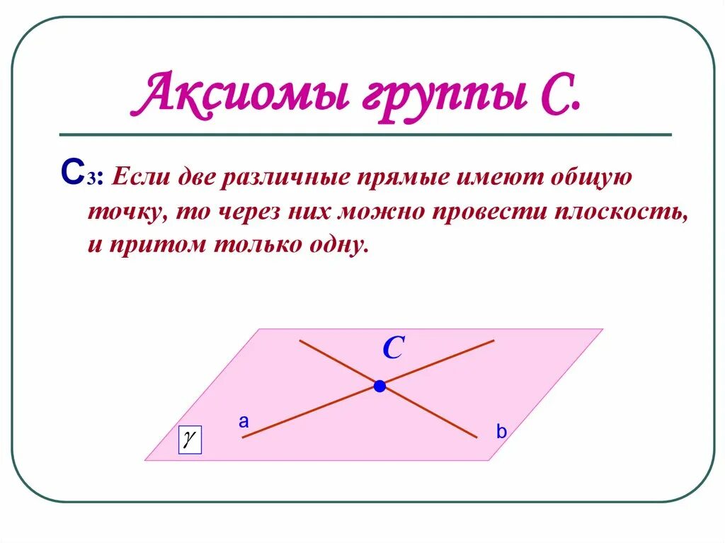 Различные прямые. Если две прямые имеют общую точку то. Прямые а б с имеют общую точку. Если две различные прямые имеют общую точку то.