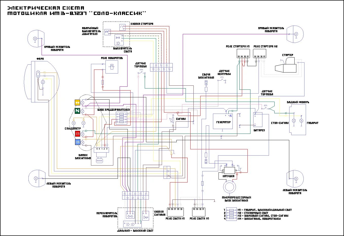 Электропроводка урала. Схема электрооборудования мотоцикл ИМЗ-8.103. Схема проводки мотоцикла Урал ИМЗ 8.103-10. Схема проводки мотоцикла Урал ИМЗ 8.103. Схема проводки мотоцикла ИМЗ 8 103 10.