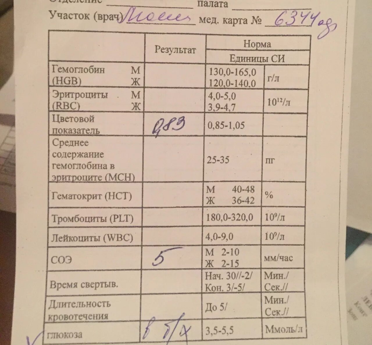 Кровь на длительность кровотечения. Длительность кровотечения по Сухареву норма. Кровоточивость норма анализа. Длительность кровотечения по Дьюку норма. Норма свертывания крови по Сухареву.