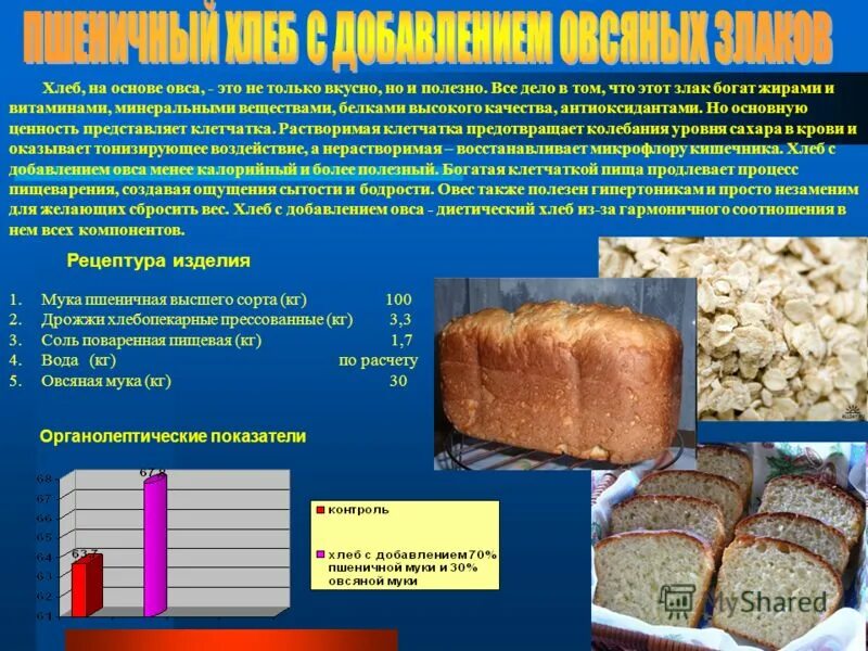 Калькуляция хлеба. Структура себестоимости хлеба. Можно ли посчитать хлеб. Сроки реализации хлеба и хлебобулочных изделий. Задачи хлебобулочные изделия.