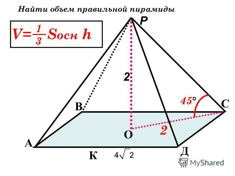 Диагональ основания четырехугольной пирамиды. Диагональ пирамиды. Найдите угол между плоскостями несмежных боковых граней пирамиды. Диагональ основания правильной четырехугольной пирамиды. В правильной четырехугольной пирамиде sabcd точка о центр основания.