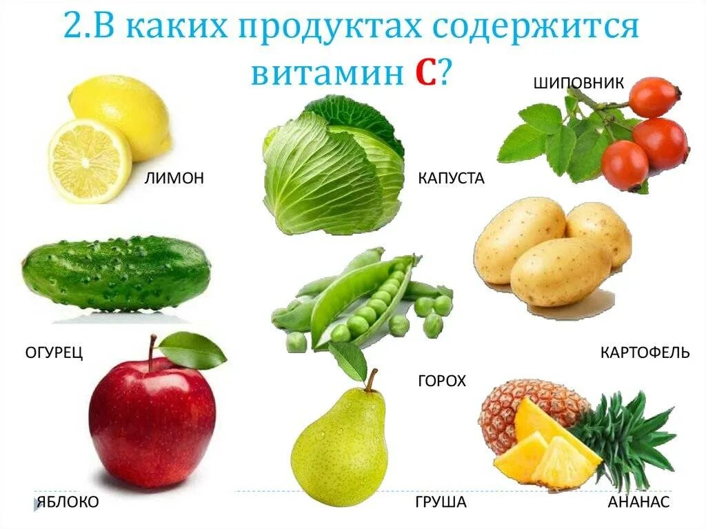 Какие витамины находятся в овощах и фруктах. Витамины в овощах и фруктах. Овощи богатые витамином с. Витамины в фруктах. Фрукты богатые витамином с.