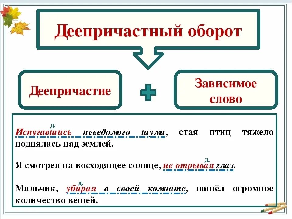 Текст неужели вас никогда не манило. Деепричастный оборот 7 класс правила. Деепричастный оборот примеры 7 класс. Как понять деепричастный оборот. Правило деепричастие и деепричастный оборот 7 класс.