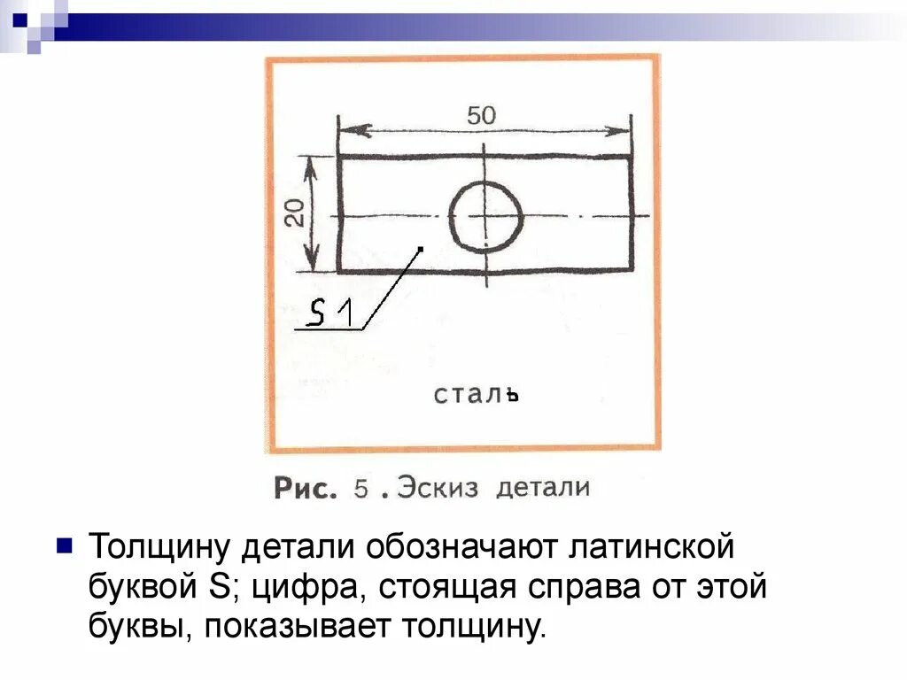 Графическое изображение деталей
