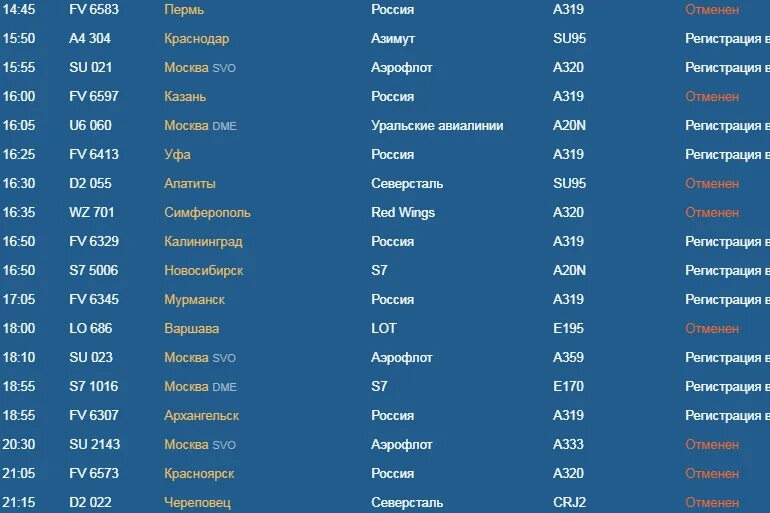 Прилет самолетов аэропорт архангельск. Вылет самолета Санкт-Петербург. Рейсы самолетов Пулково. Пулково вылет самолёта. Аэропорт Пулково табло рейс.