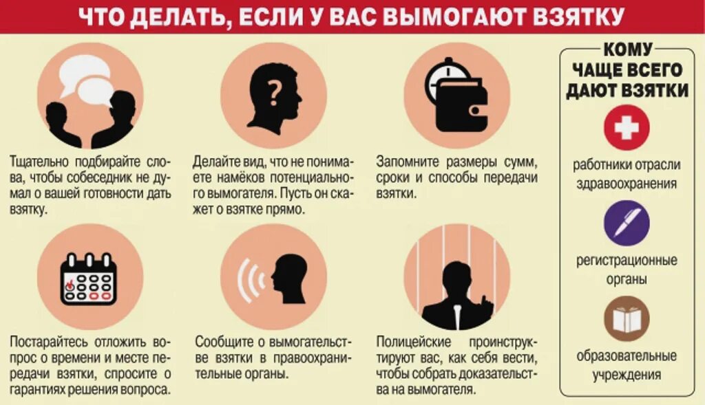 Если у вас вымогают взятку. Борьба с коррупцией инфографика. Памятка если у вас требуют взятку. Куда обращаться в случае коррупционных действий.