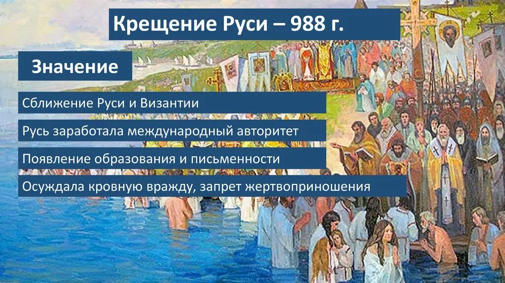 988 принятие христианства на руси. 988 Г. – крещение князем Владимиром Руси.