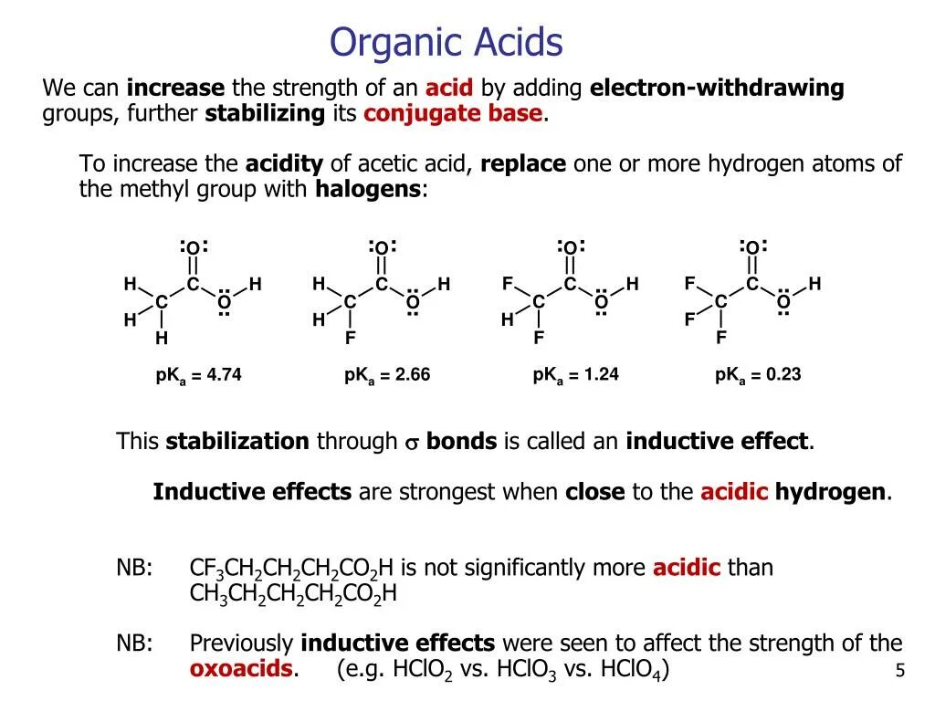 Organic acids formulas. Регулятор кислотности plagron lemon kick 1л. Антифриз fleetguard fleetcool oat-eg. Organic acid. Organic acid.