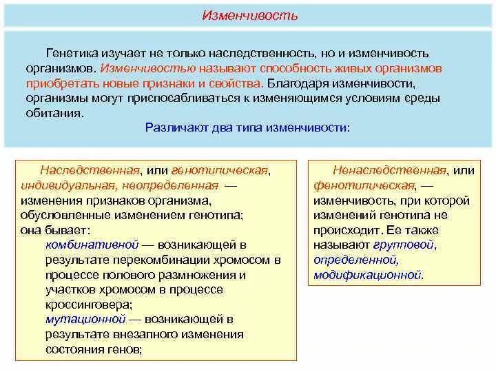 Наследственной называется изменчивость которая затрагивает. Наследственная изменчивость коррелятивная. Соотносительное наследование признаков. Типы изменчивости организмов. Причины появления соотносительной изменчивости.