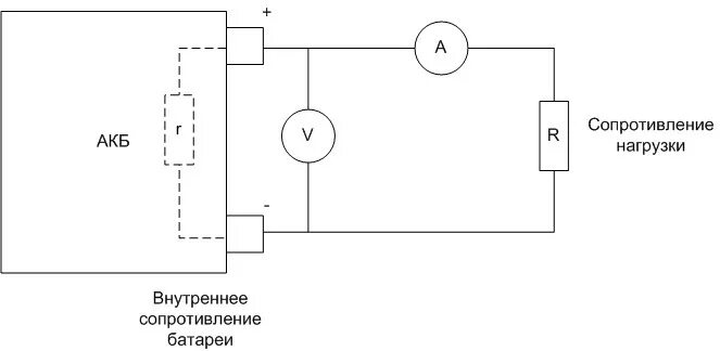 Внутреннее сопротивление батарейки 1.5. Схема для измерения внутреннего сопротивления аккумулятора 18650. Схема измерителя внутреннего сопротивления аккумулятора 18650. Измеритель внутреннего сопротивления АКБ схема. Внутреннее сопротивление аккумулятора 100ач.